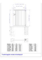 fundering enkele industriepoort